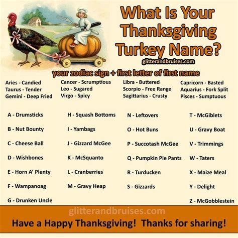 what is your thanksgiving name.